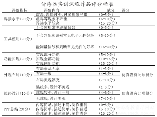 点击打开原图